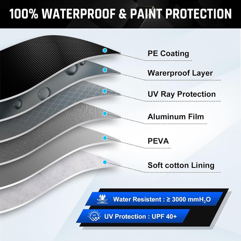 AltoCover Car Cover Custom Fit for Honda Accord, Chevy Malibu, Kia K5 /Optima, 6 Layer Heavy Duty Car Cover with Cotton Liner - Image 3